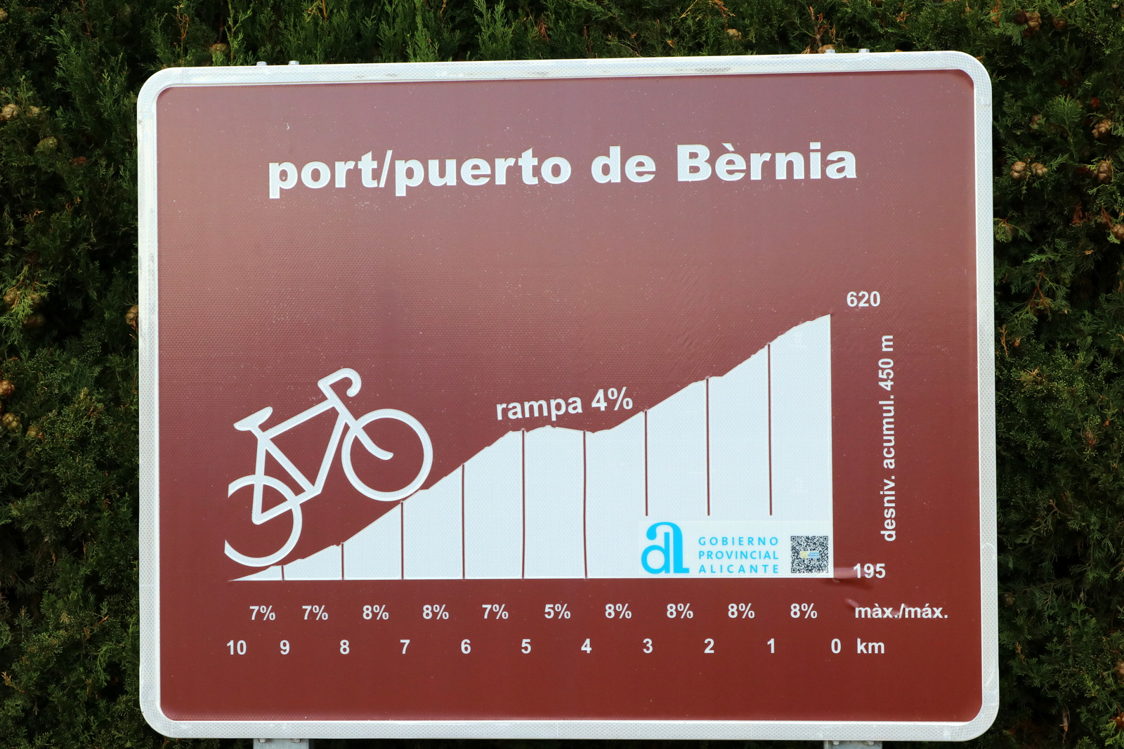 (Valencià) Nous panells ruta ciclista Bèrnia